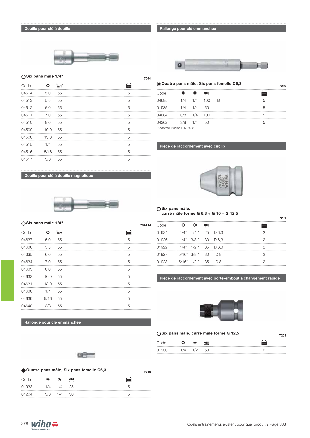 Image d’aperçu du catalogue