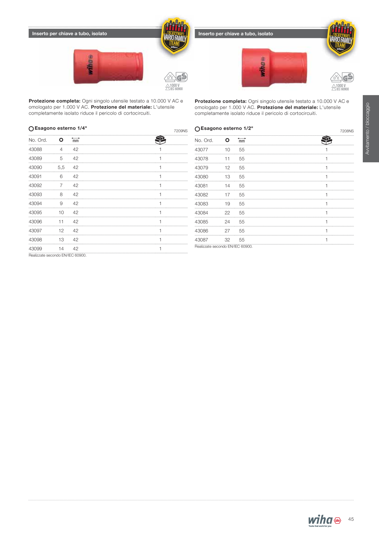 Anteprima del catalogo