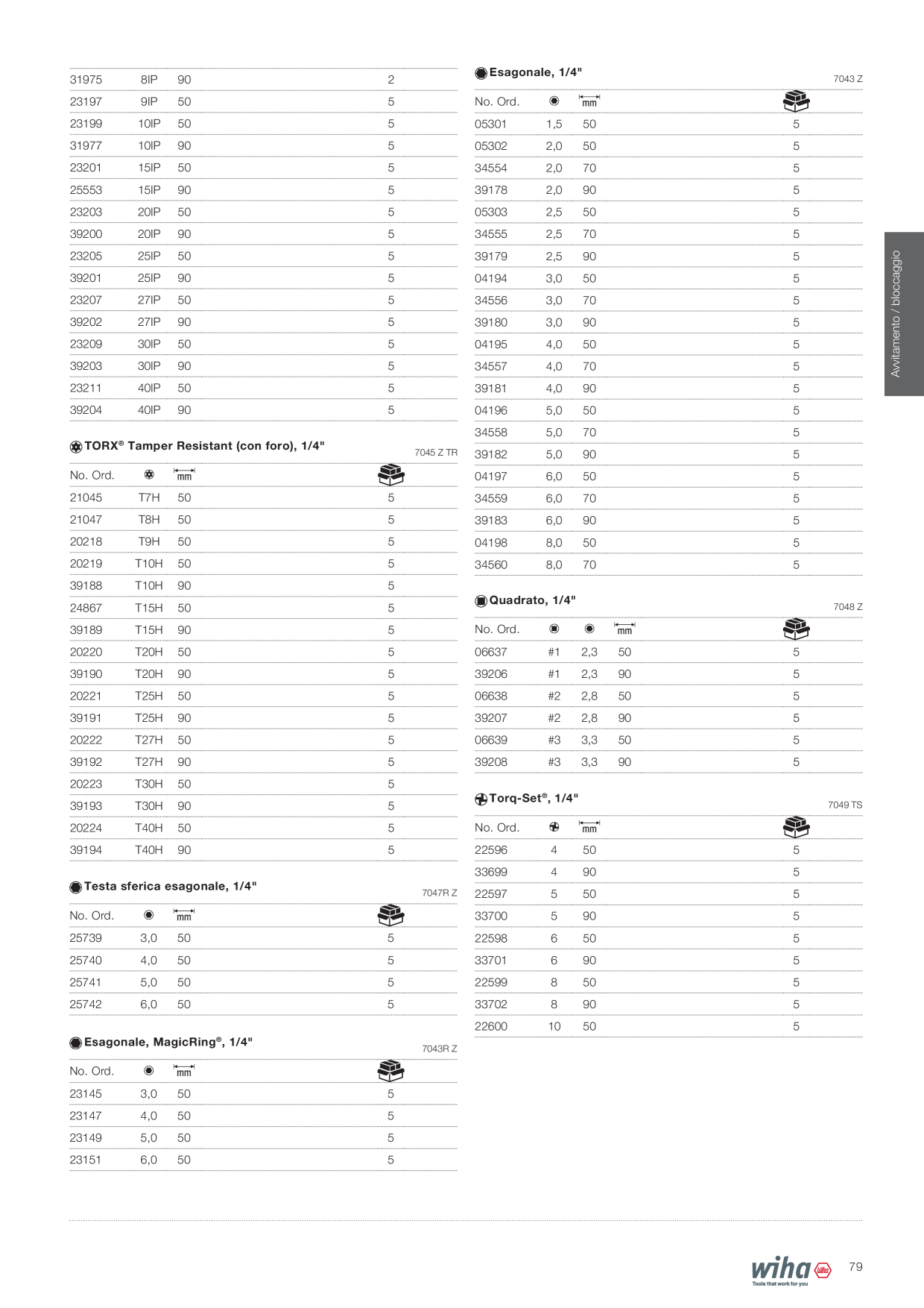 Anteprima del catalogo