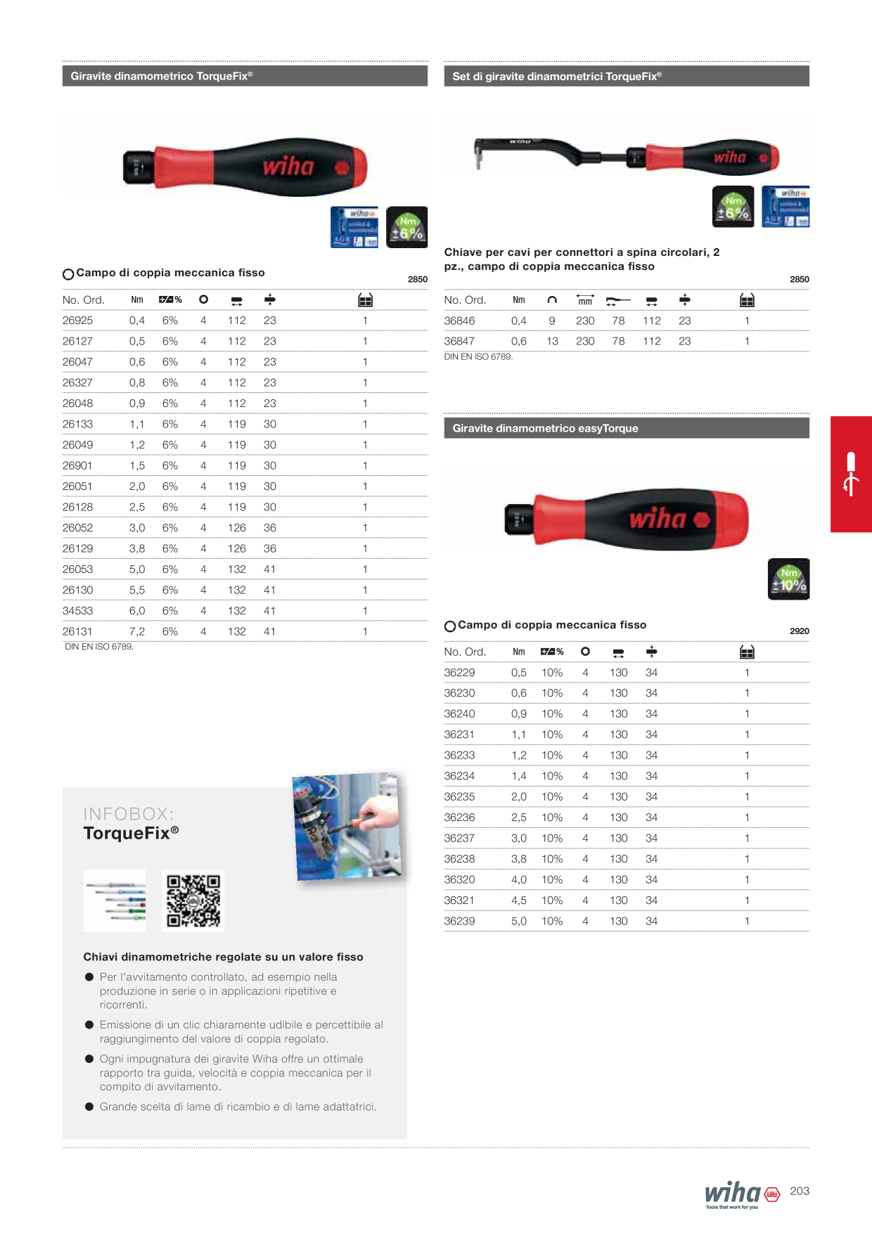 Anteprima del catalogo