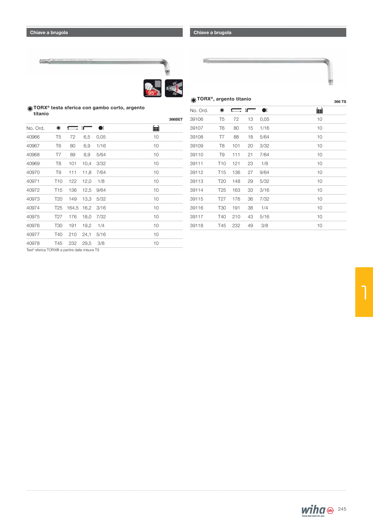Anteprima del catalogo