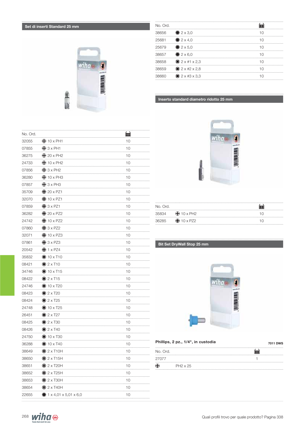 Anteprima del catalogo