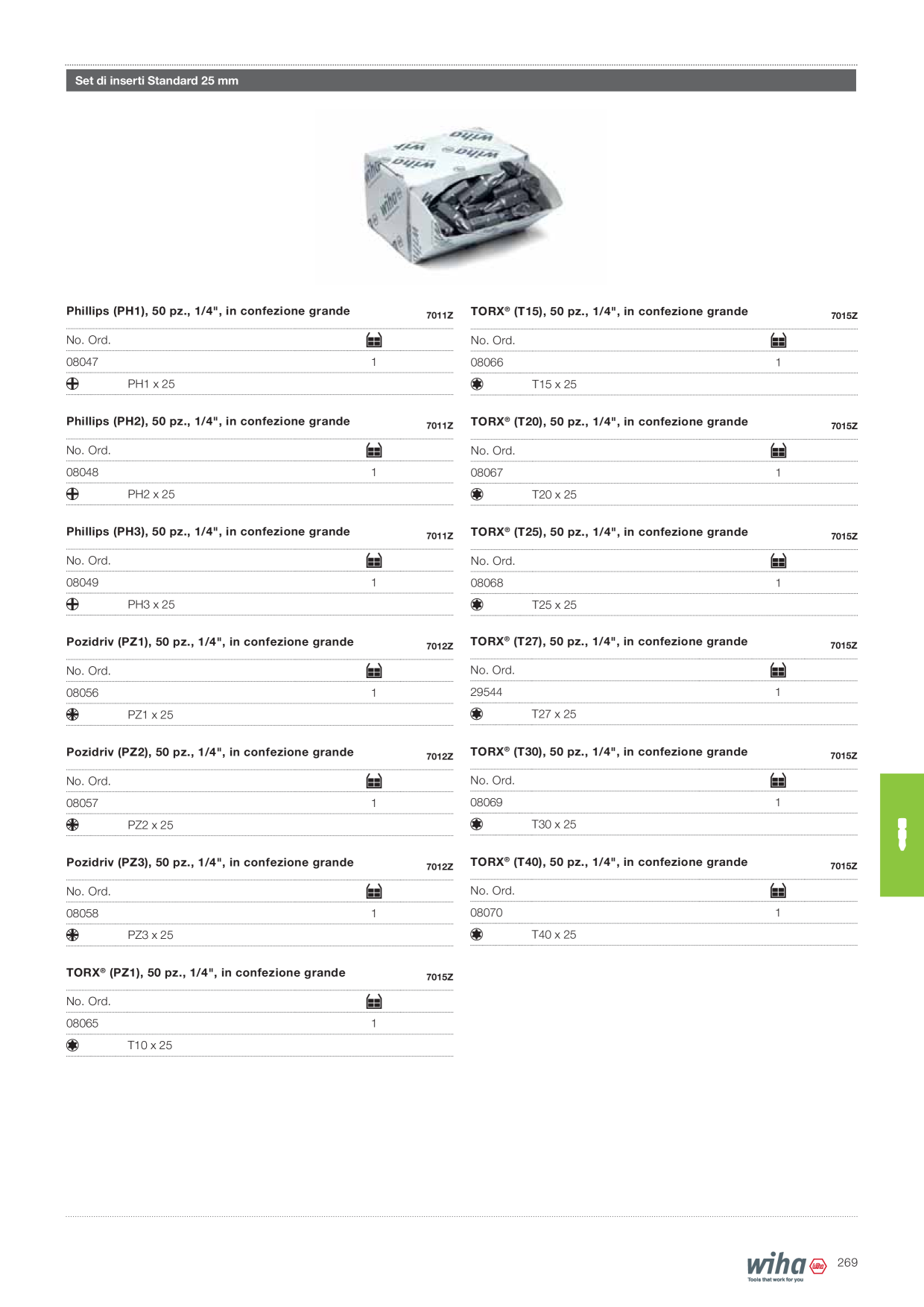 Catalog Overview Image