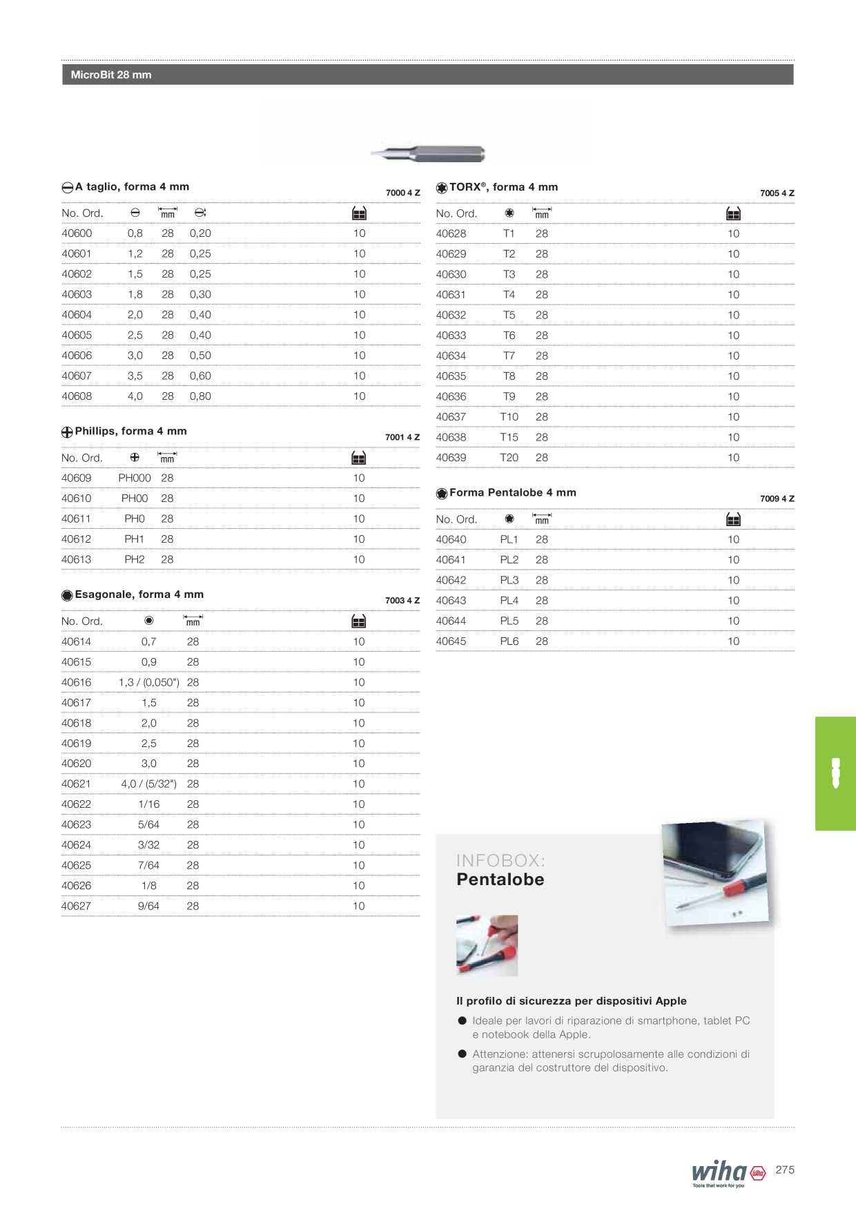 Anteprima del catalogo