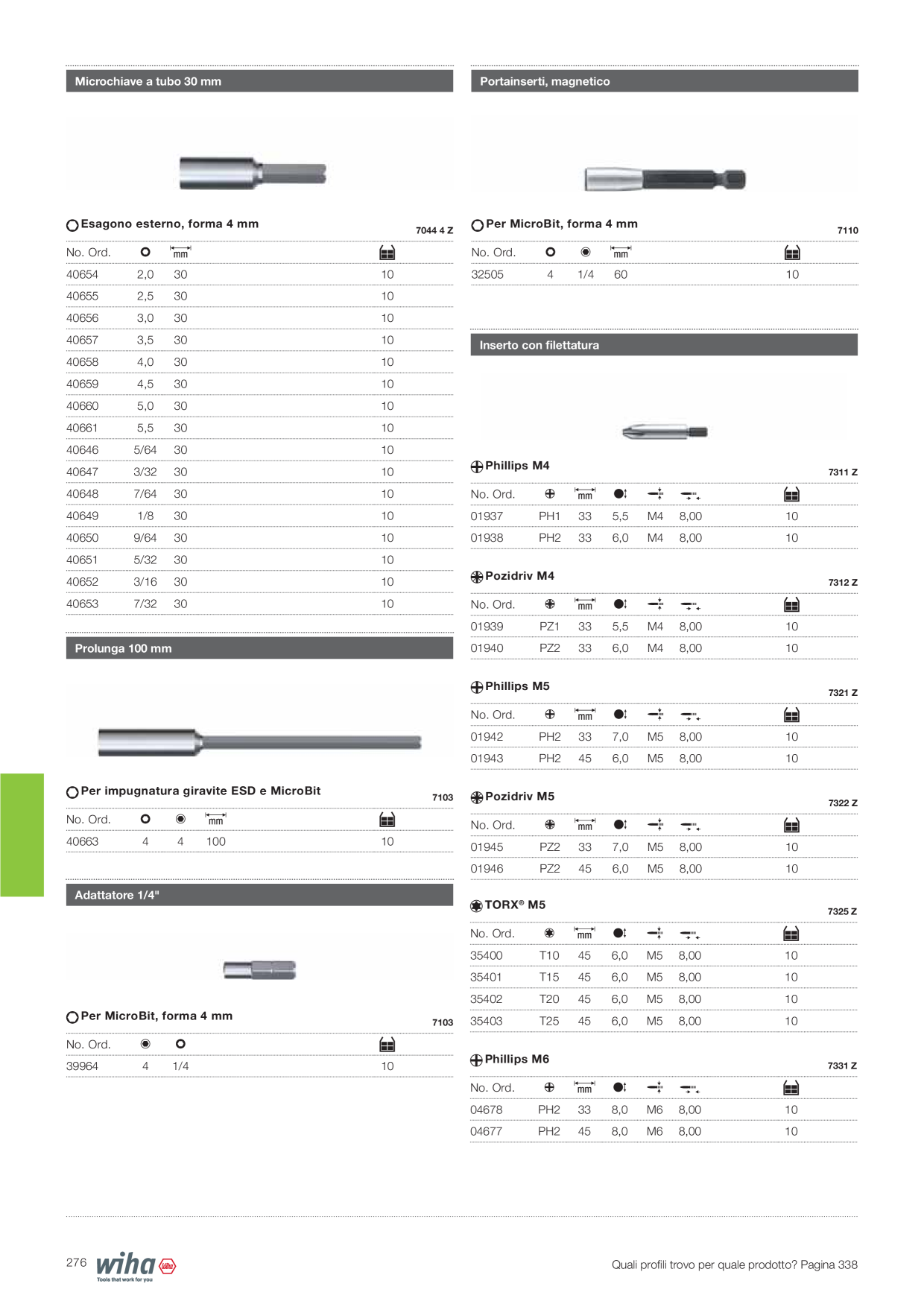 Anteprima del catalogo