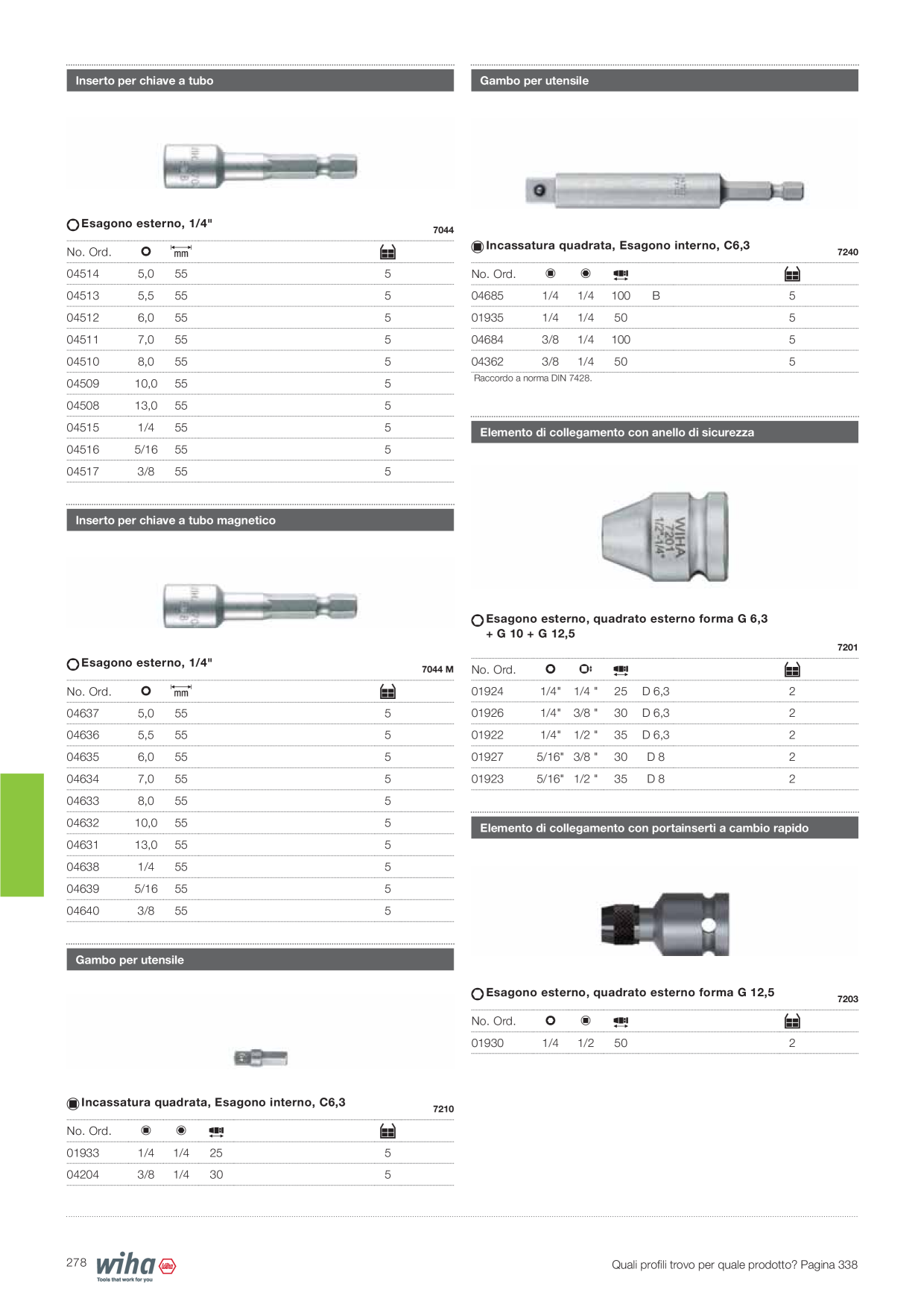 Anteprima del catalogo