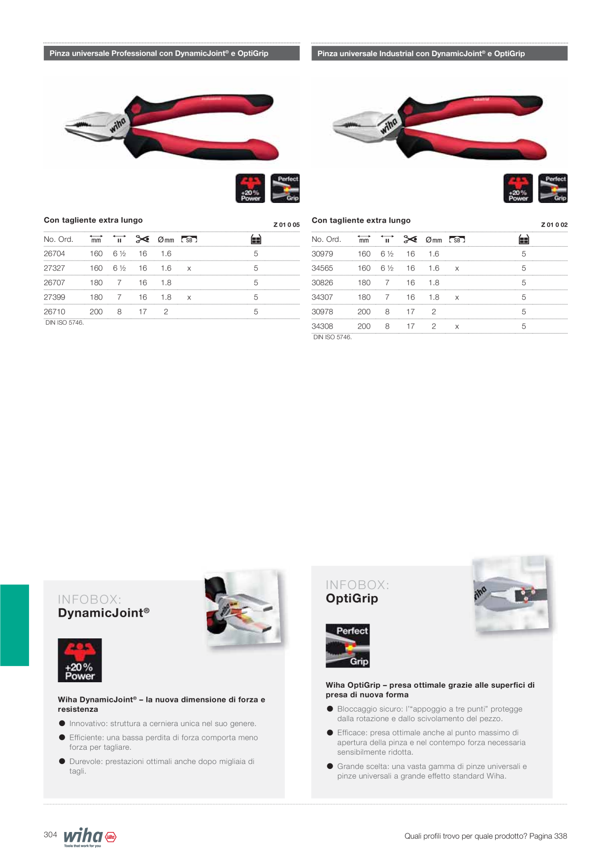 Anteprima del catalogo