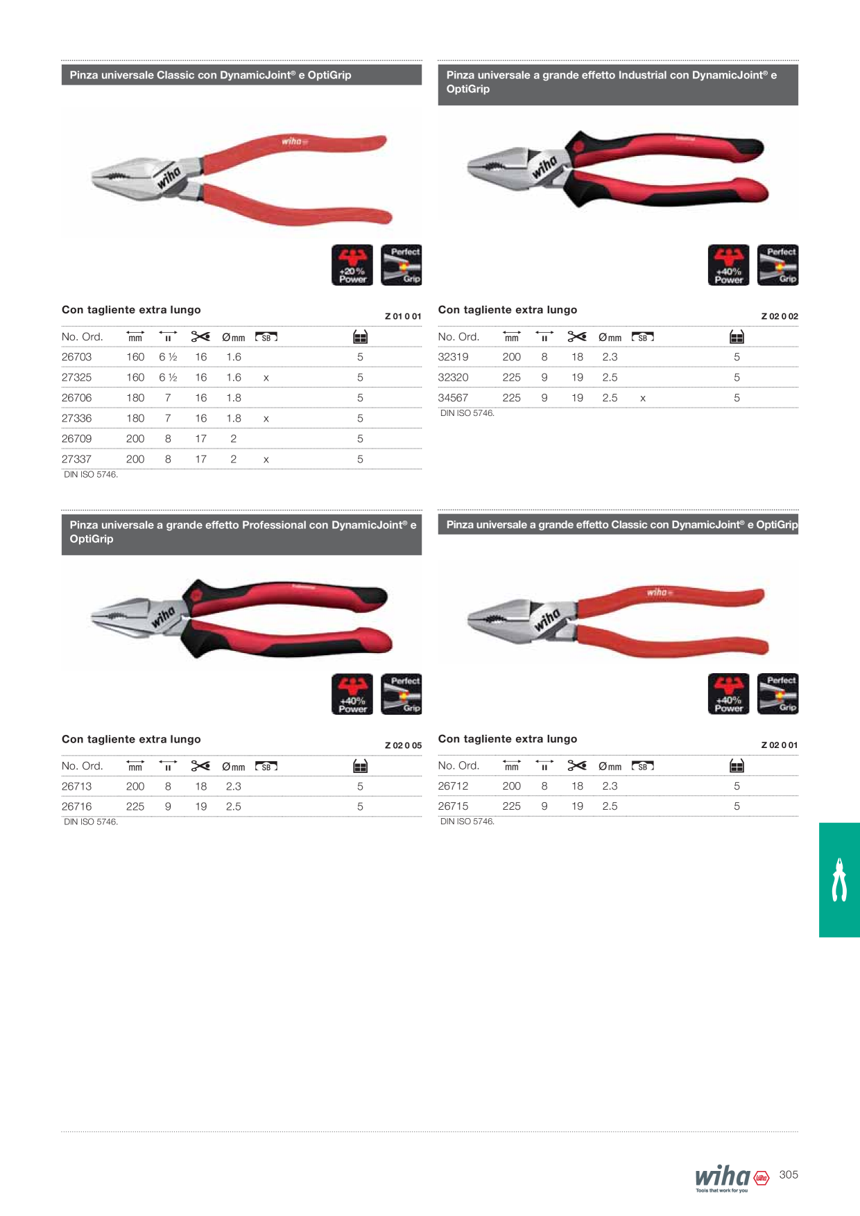 Anteprima del catalogo