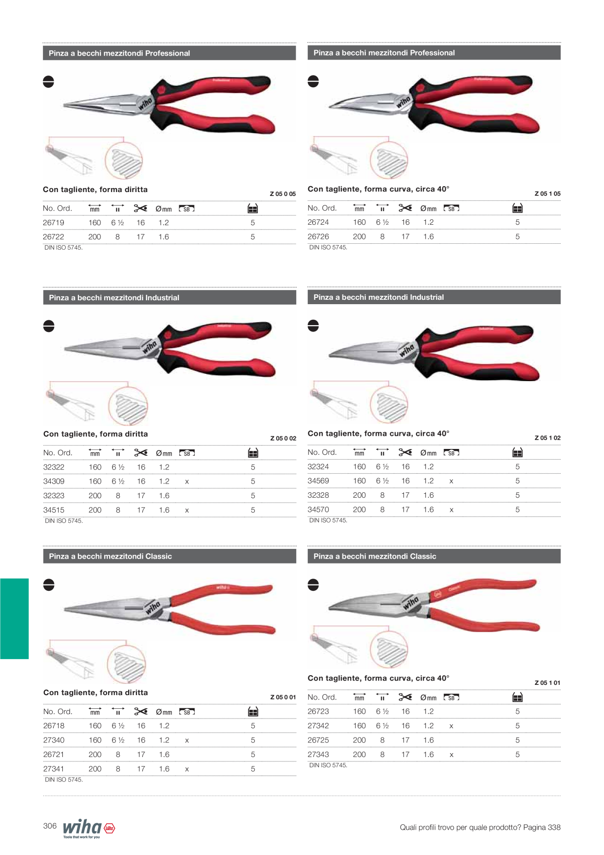 Anteprima del catalogo