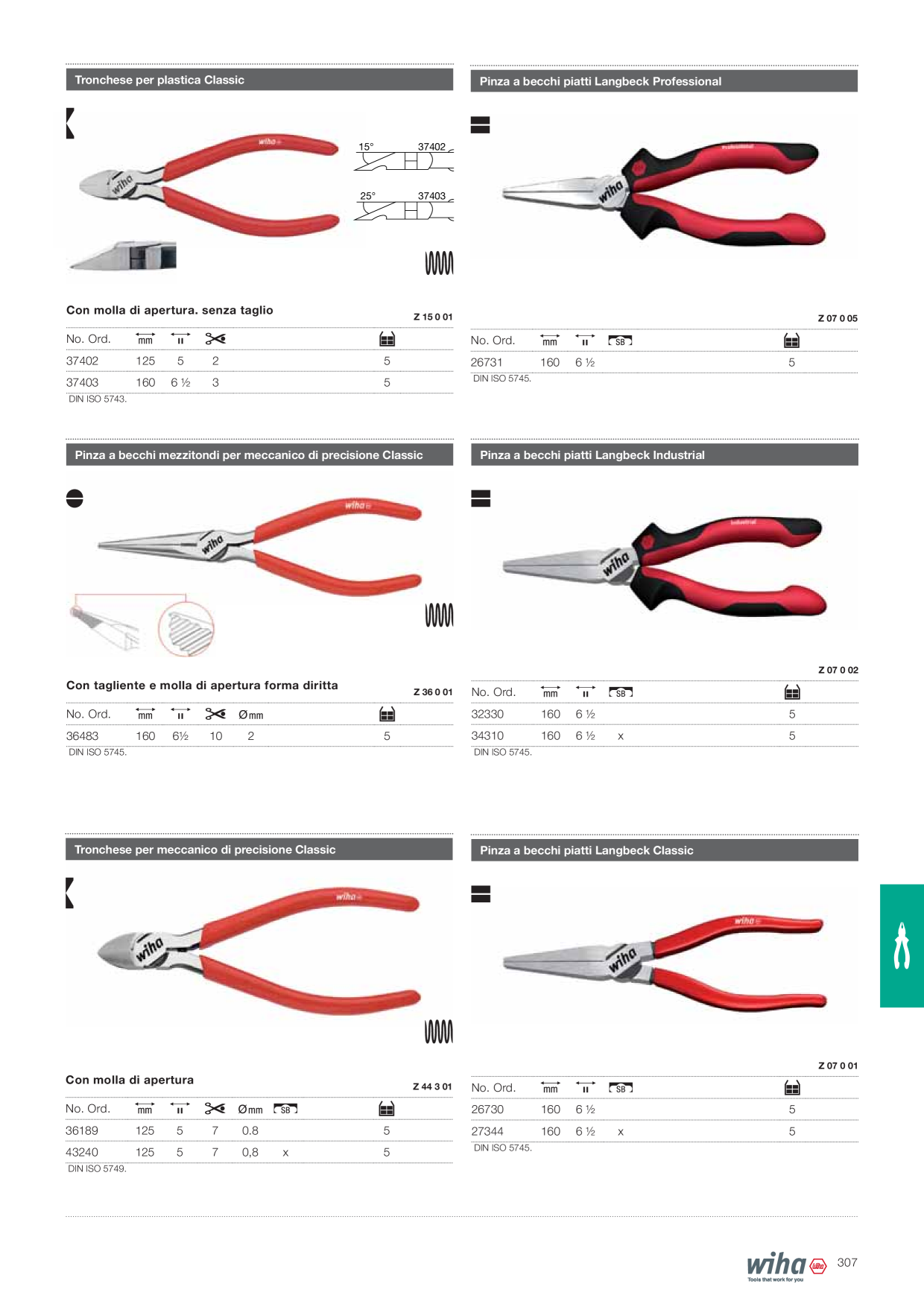 Anteprima del catalogo