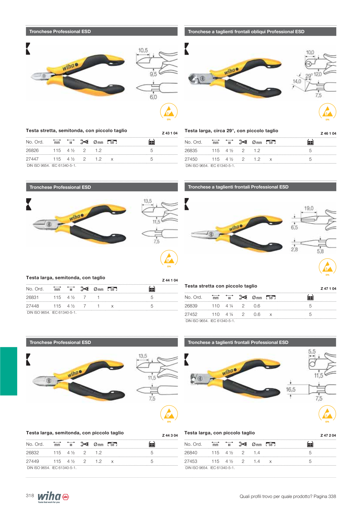 Anteprima del catalogo