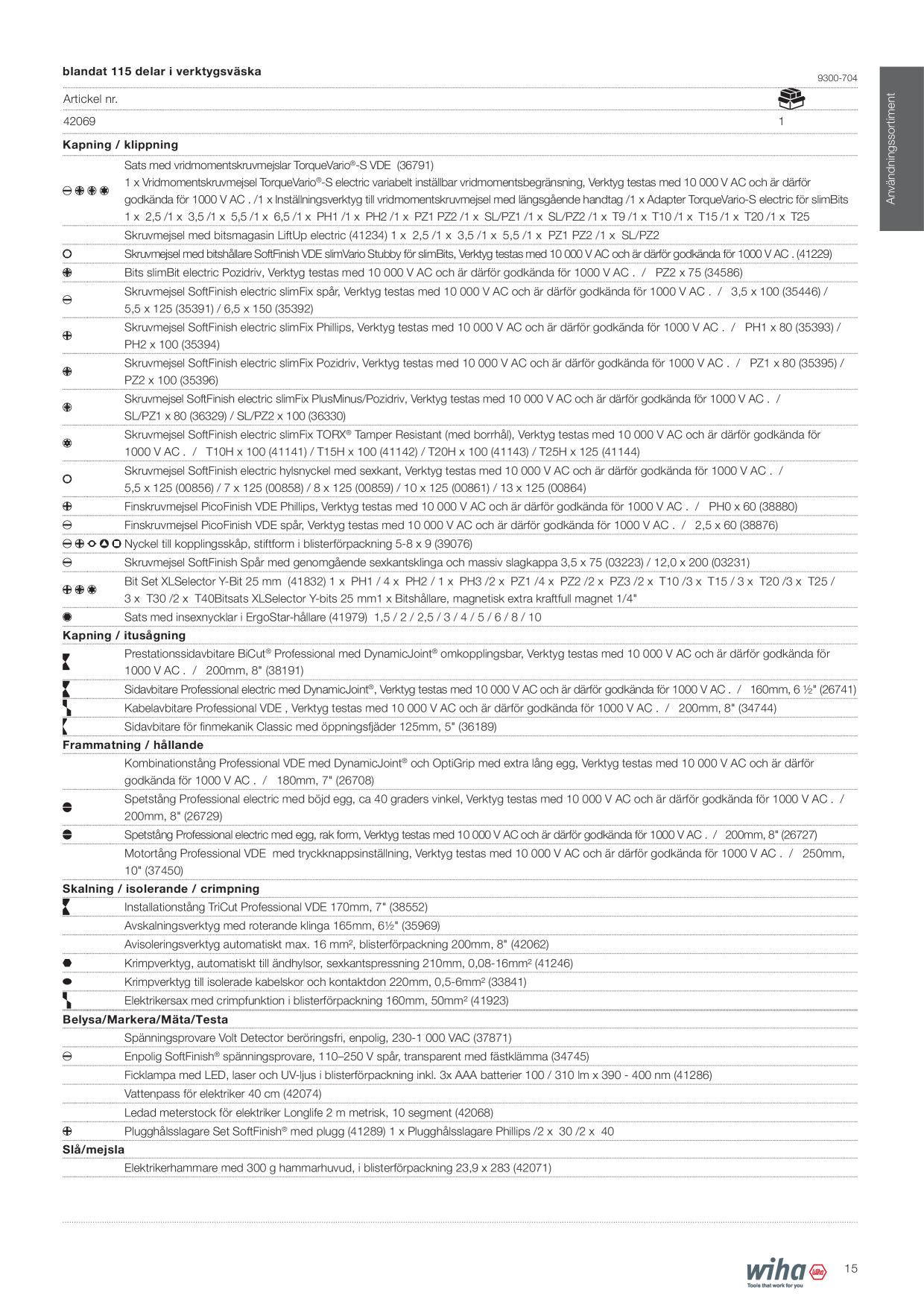 Catalog Overview Image