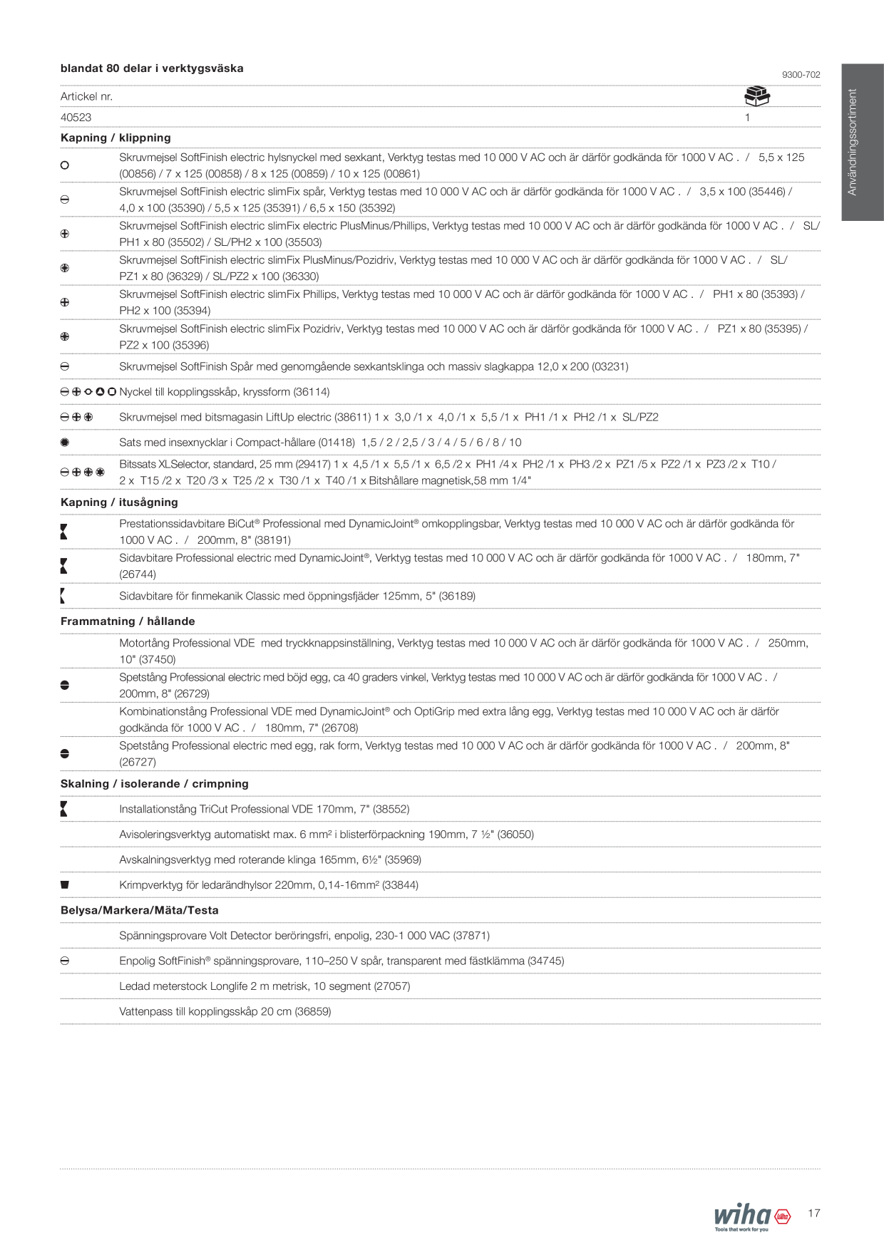 Catalog Overview Image