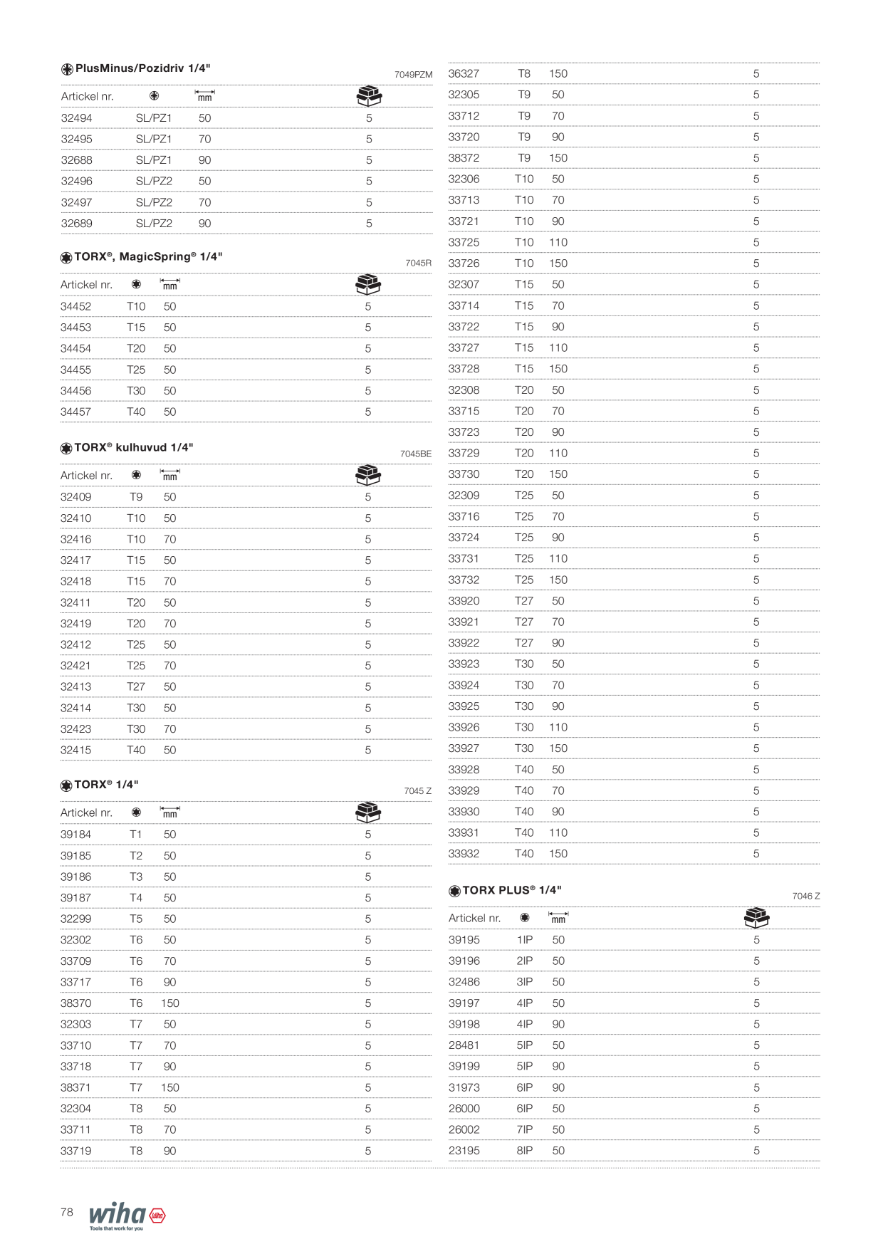 Förhandsvisning av katalog
