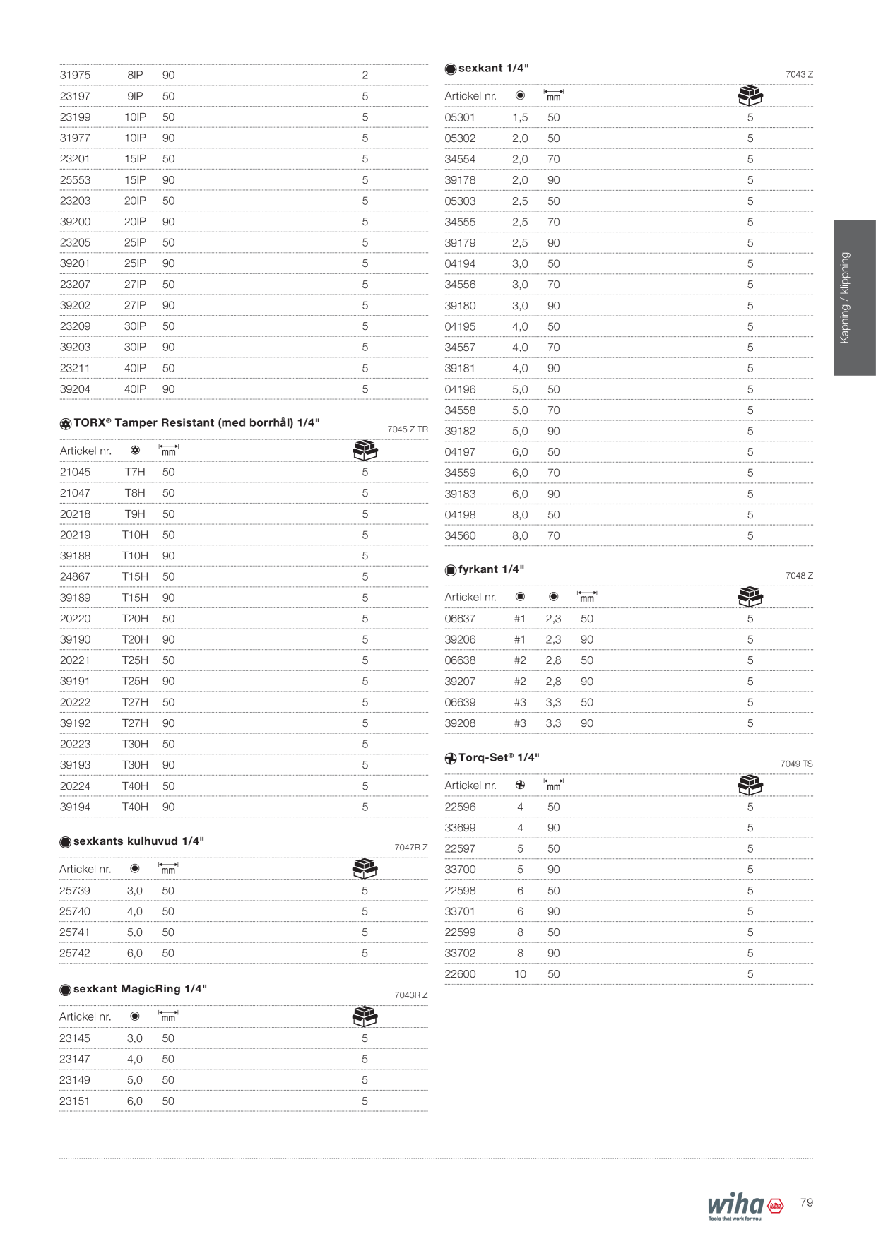 Förhandsvisning av katalog
