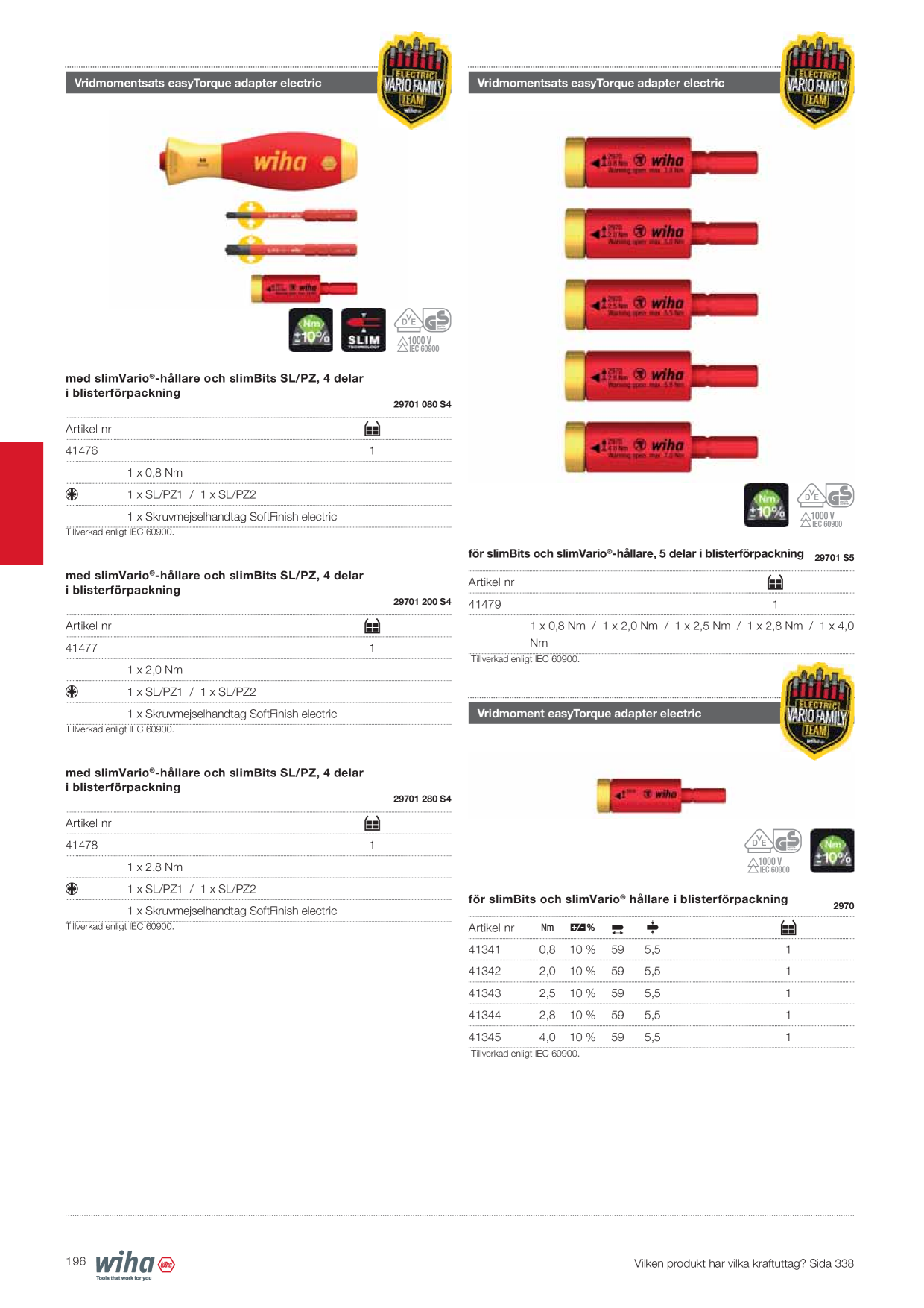 Catalog Overview Image