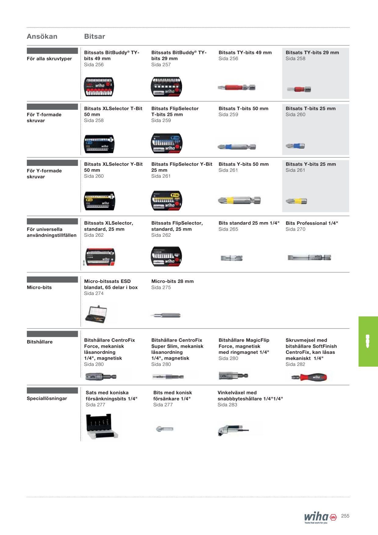 Catalog Overview Image