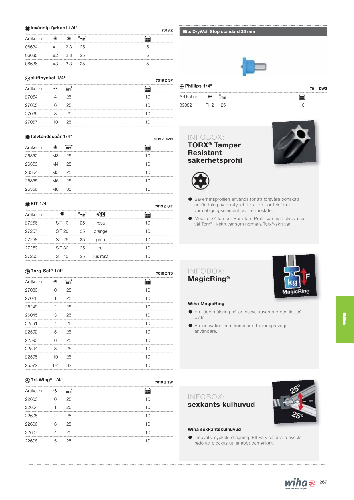 Förhandsvisning av katalog