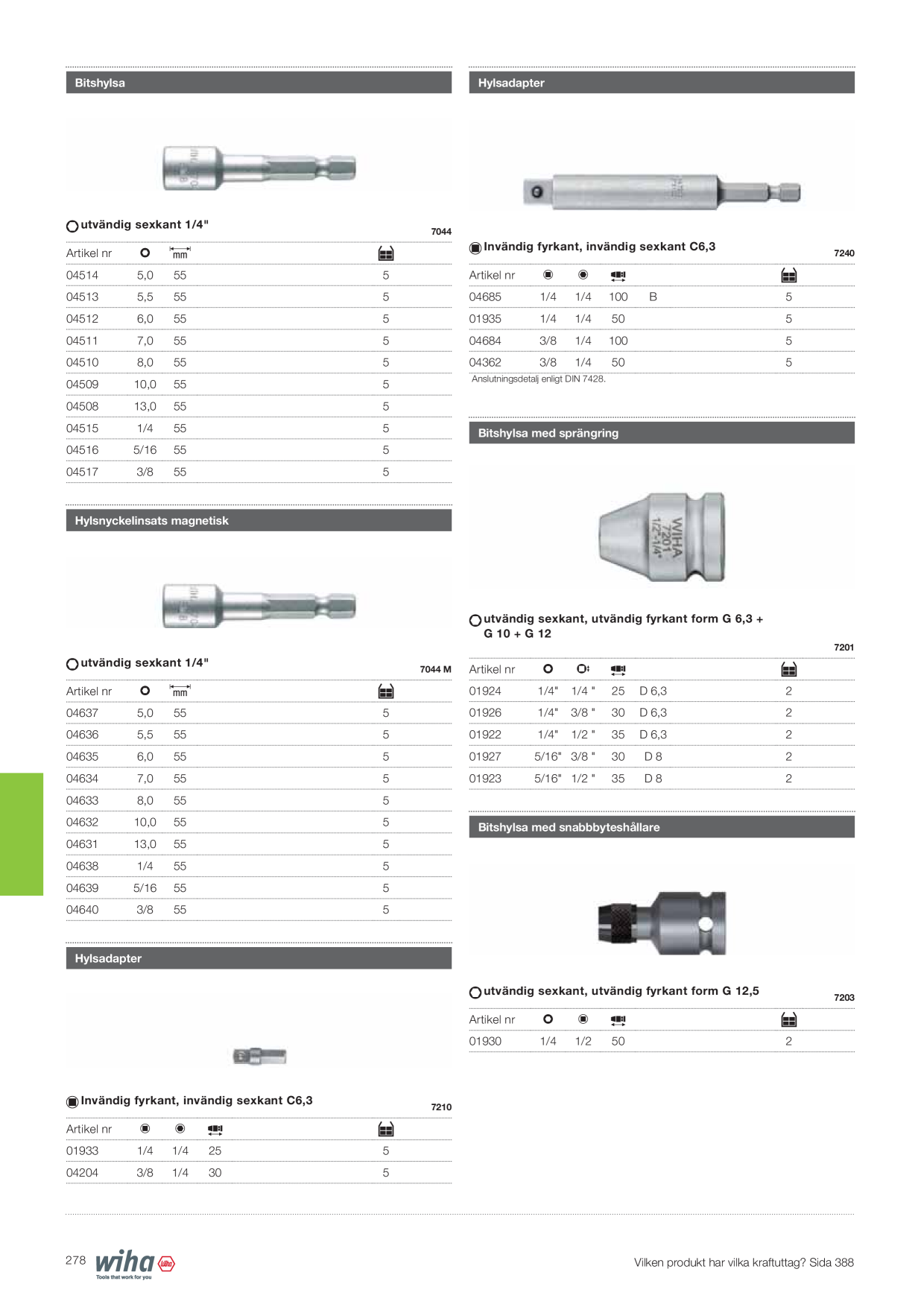Catalog Overview Image
