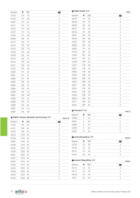 Voorbeeldafbeelding catalogus