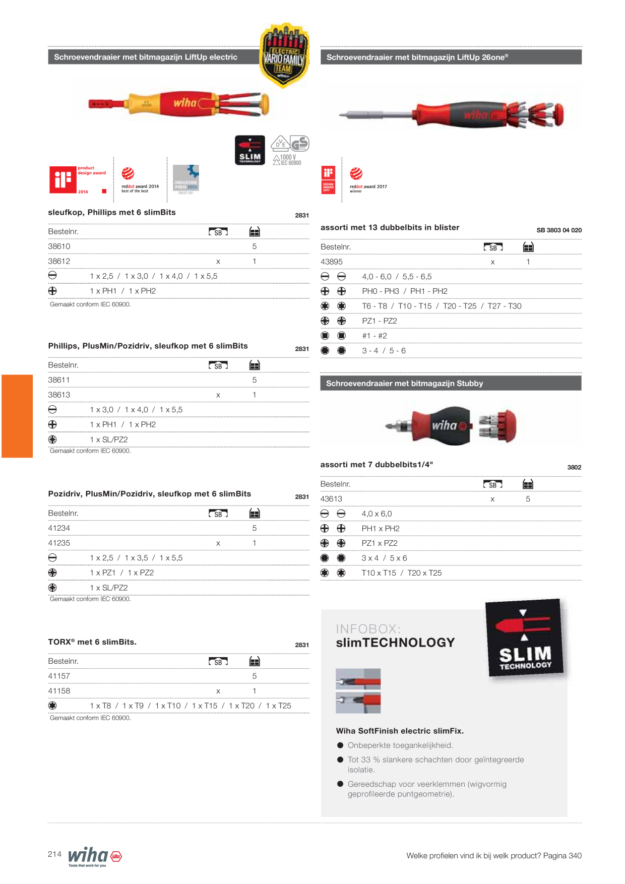 Voorbeeldafbeelding catalogus