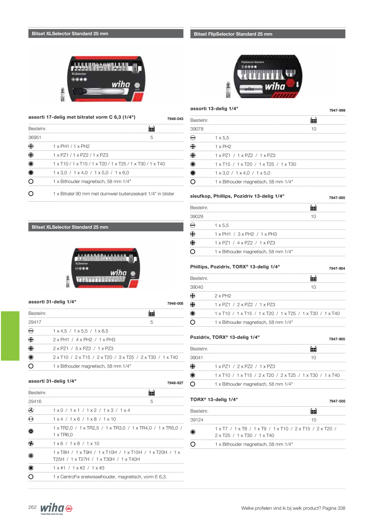 Catalog Overview Image
