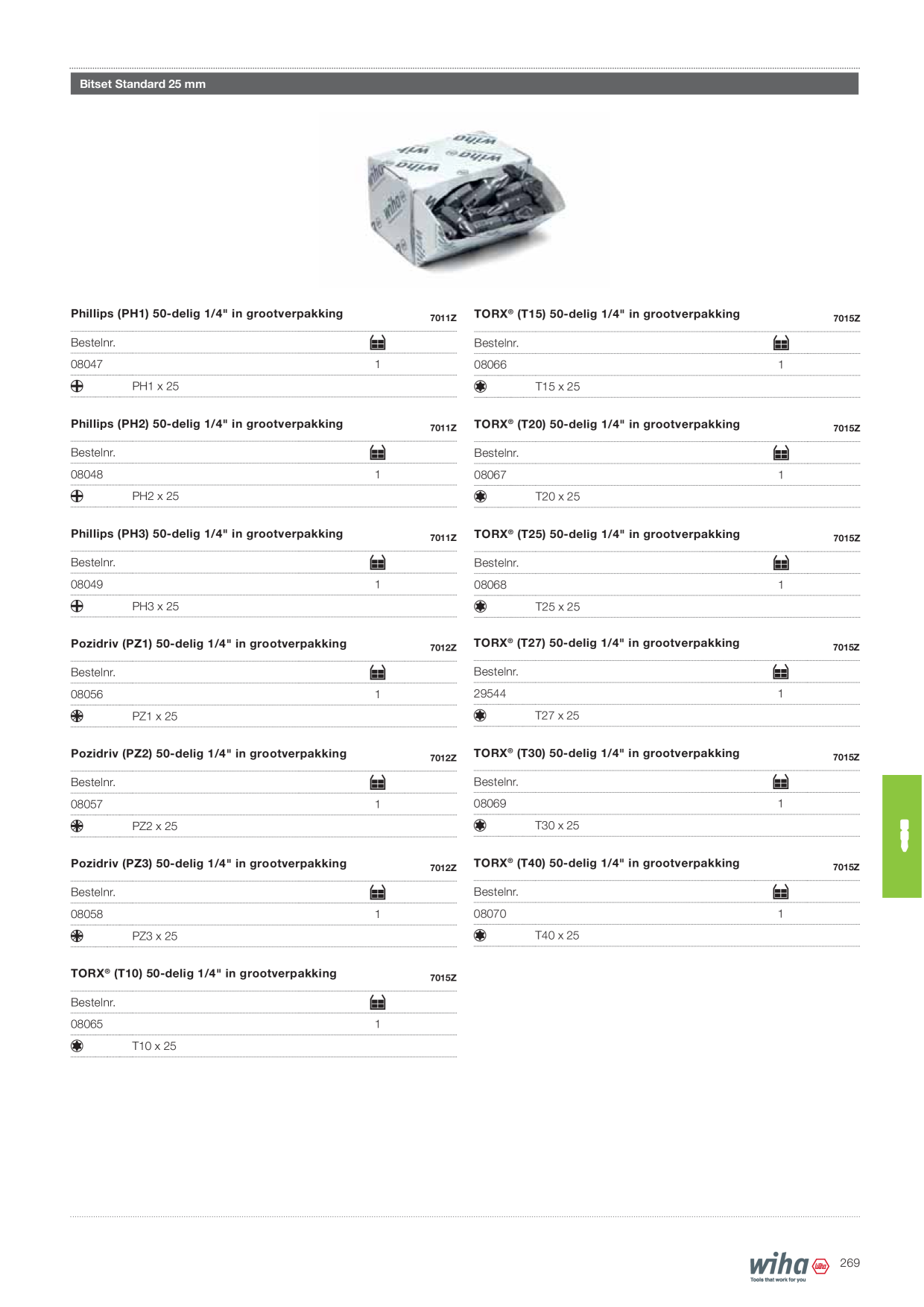 Catalog Overview Image