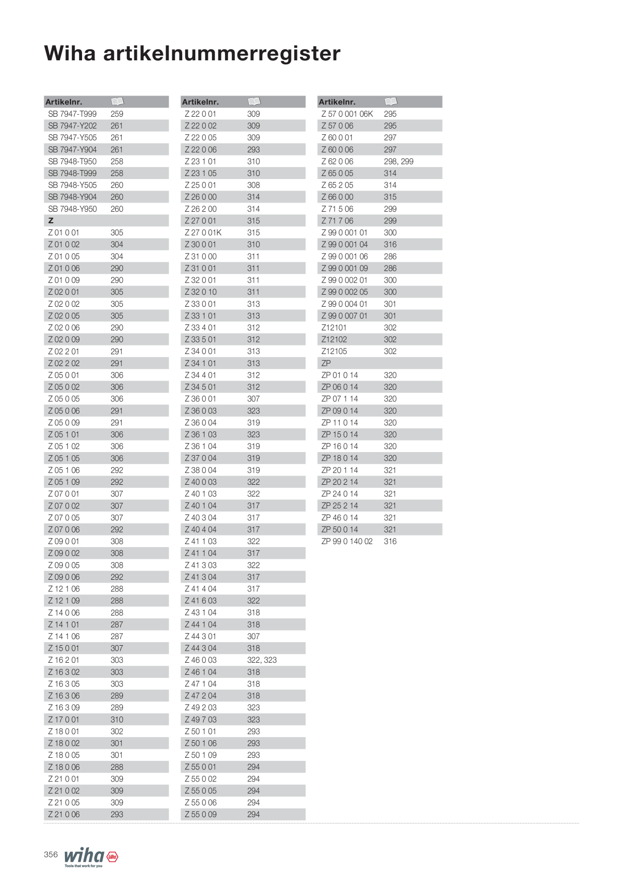 Catalog Overview Image