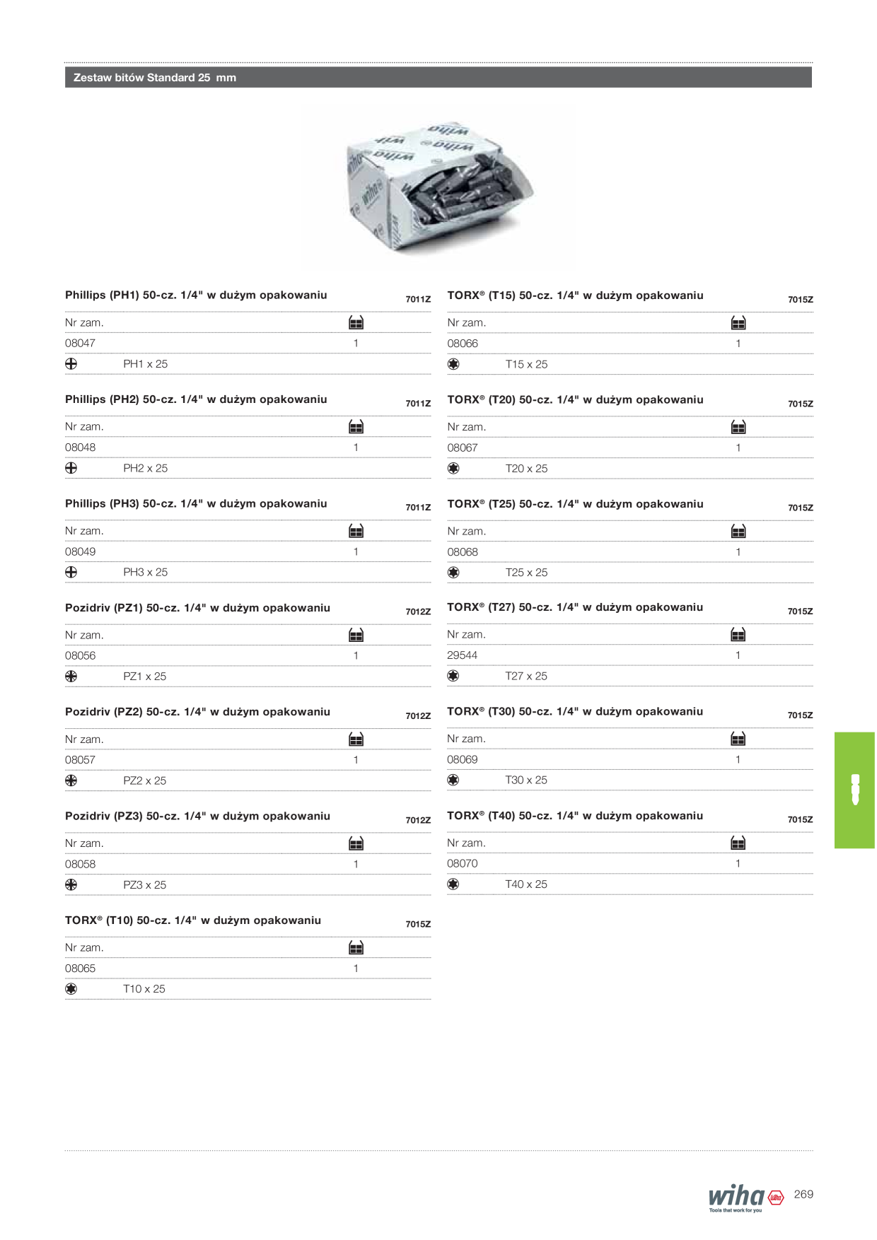 Catalog Overview Image