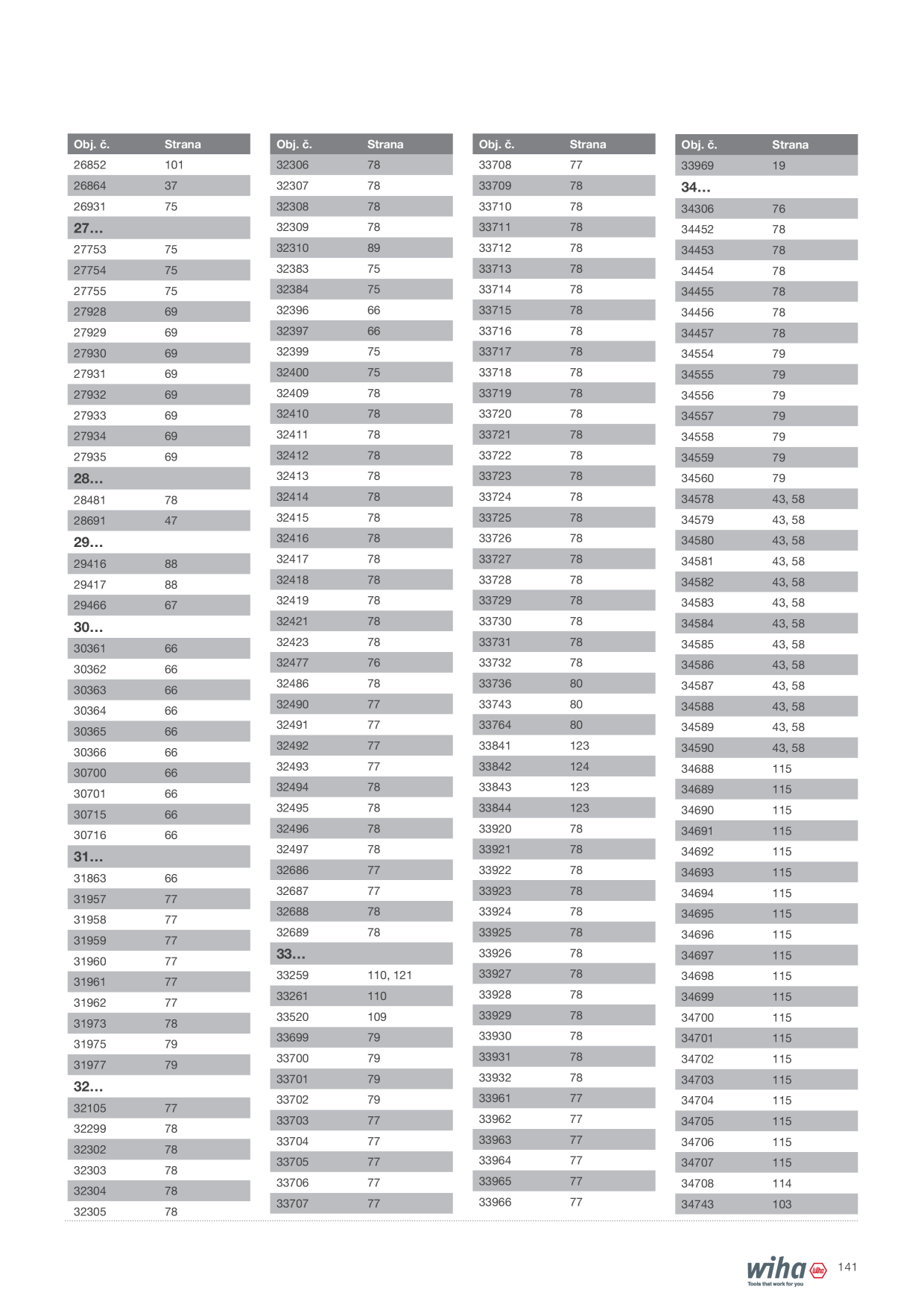Catalog Overview Image