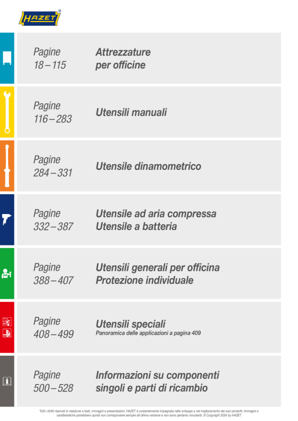 HAZET INSERTO IN SCHIUMA MORBIDA 163-387L