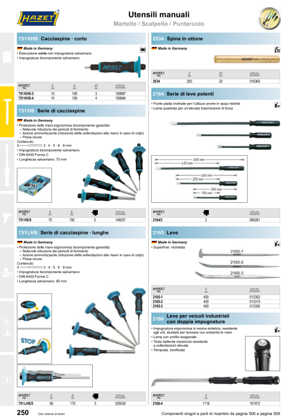 HAZET SET CACCIA-PERNI 751/6-2C
