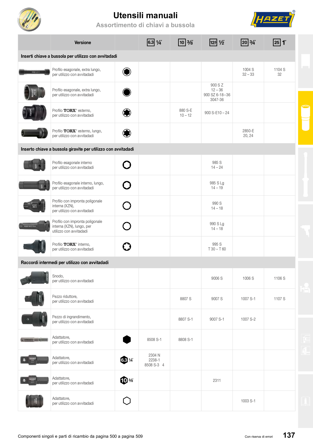 Catalog Overview Image