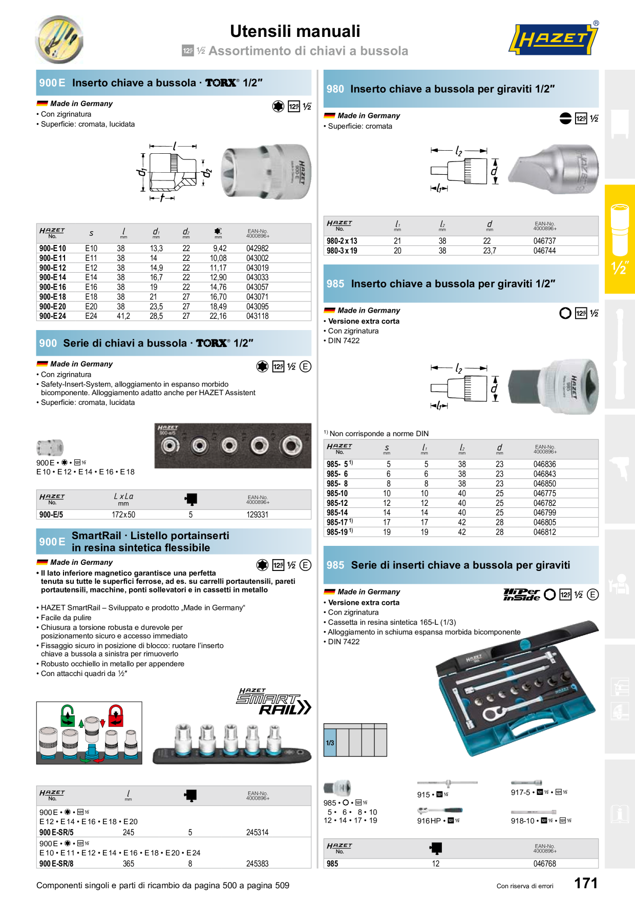 Catalog Overview Image