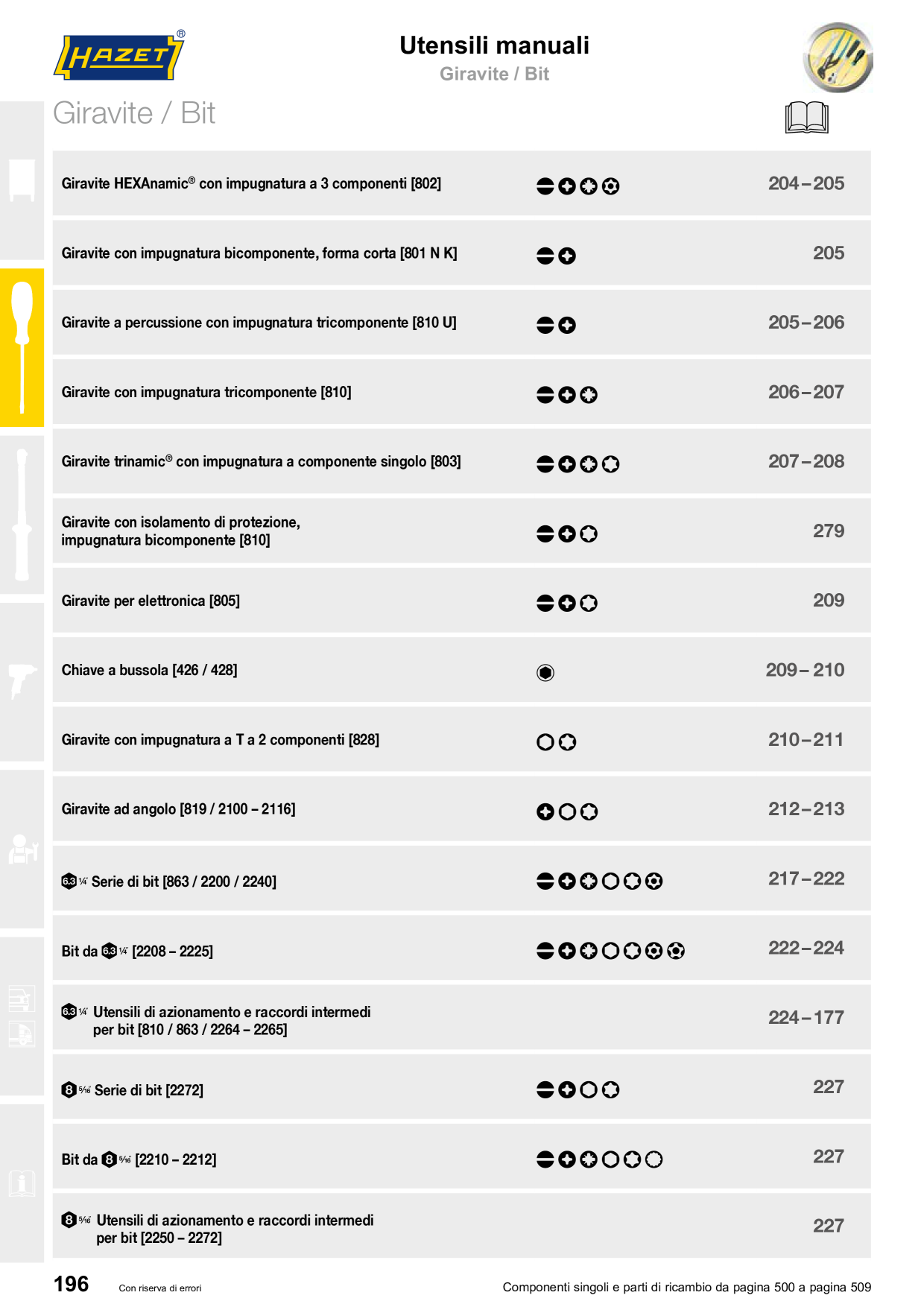 Catalog Overview Image