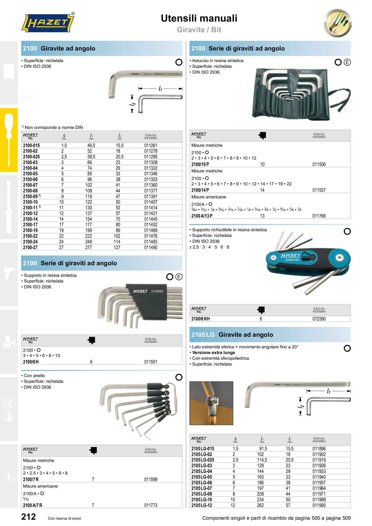 Catalog Overview Image