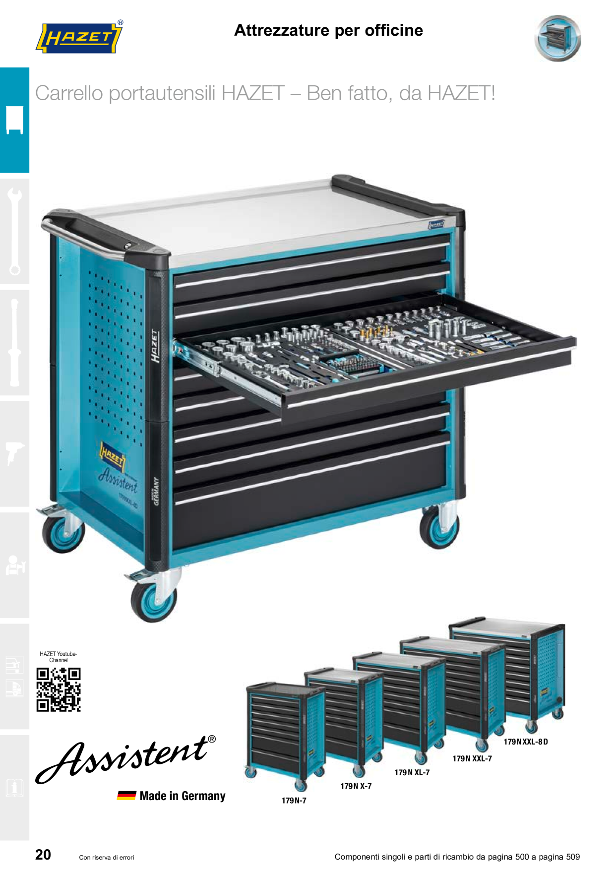 Catalog Overview Image
