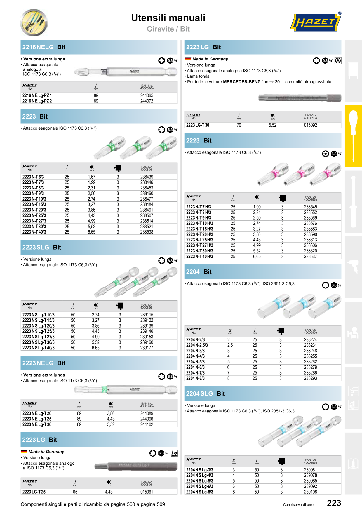 Catalog Overview Image