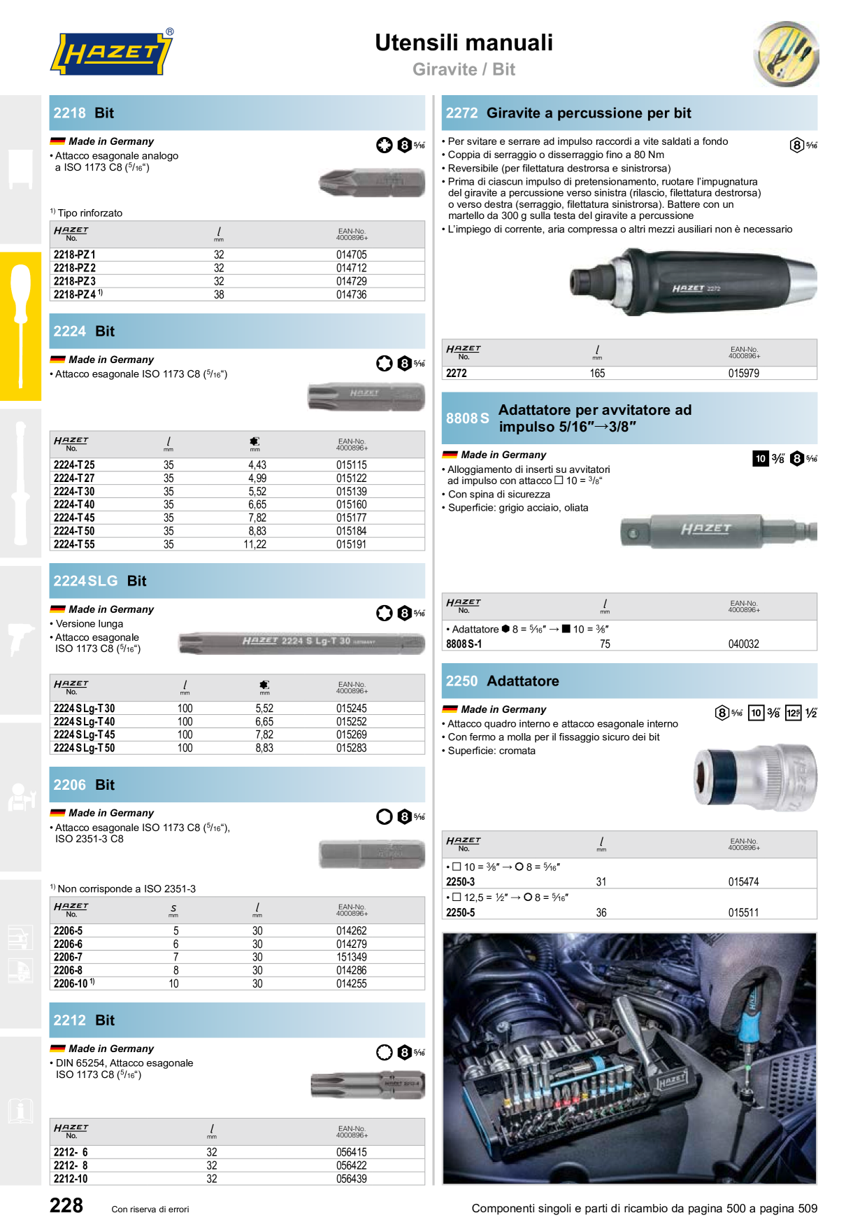 Catalog Overview Image