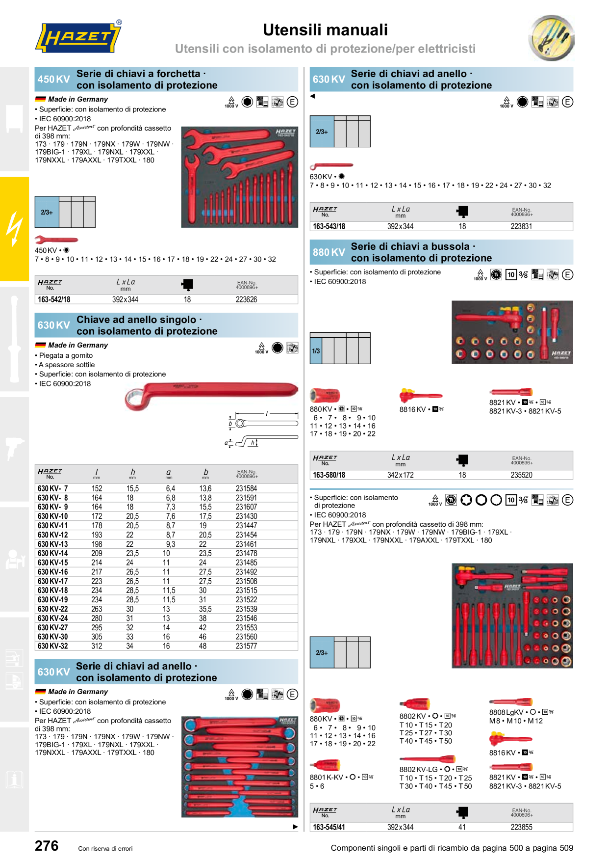Anteprima del catalogo