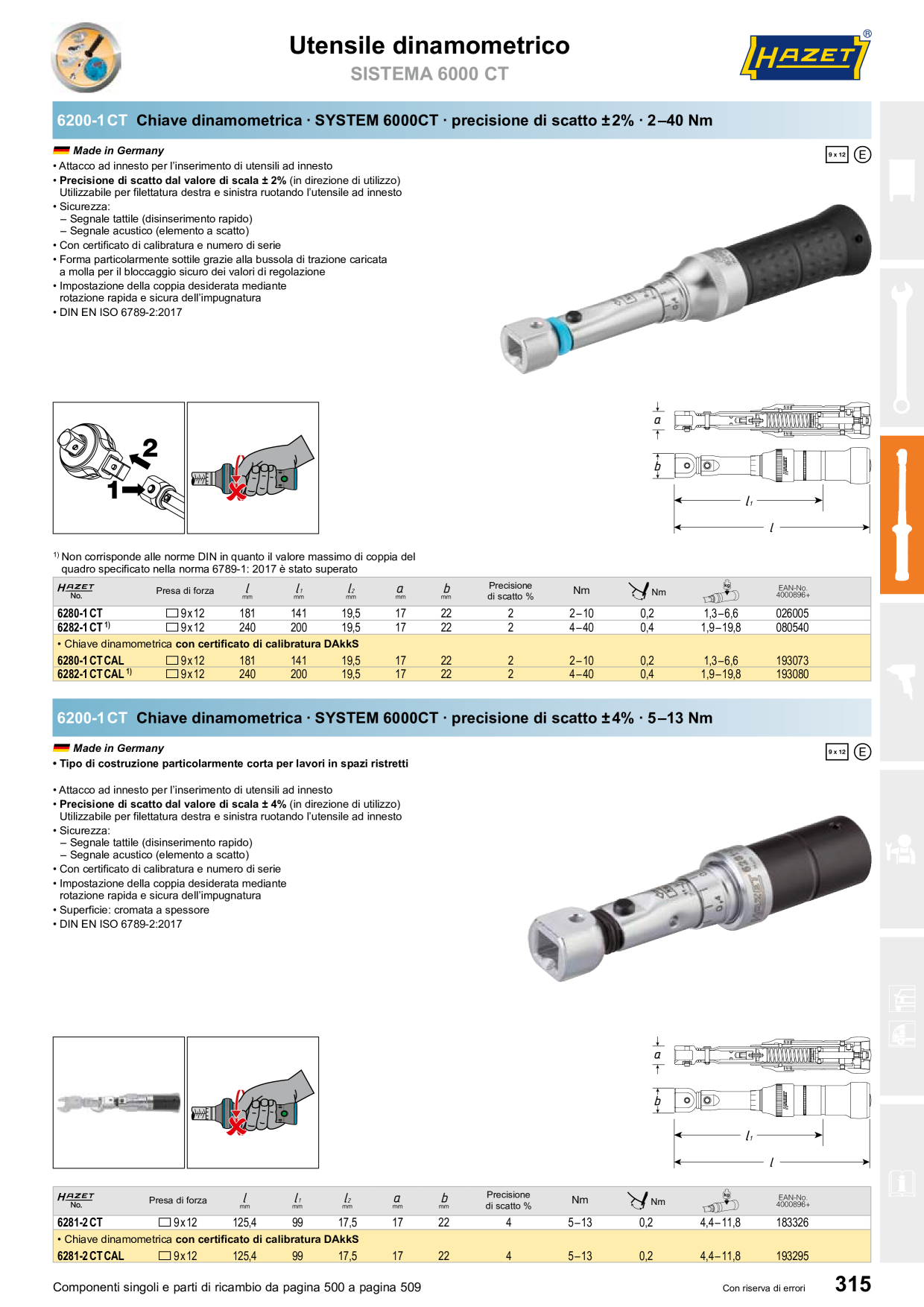 Catalog Overview Image