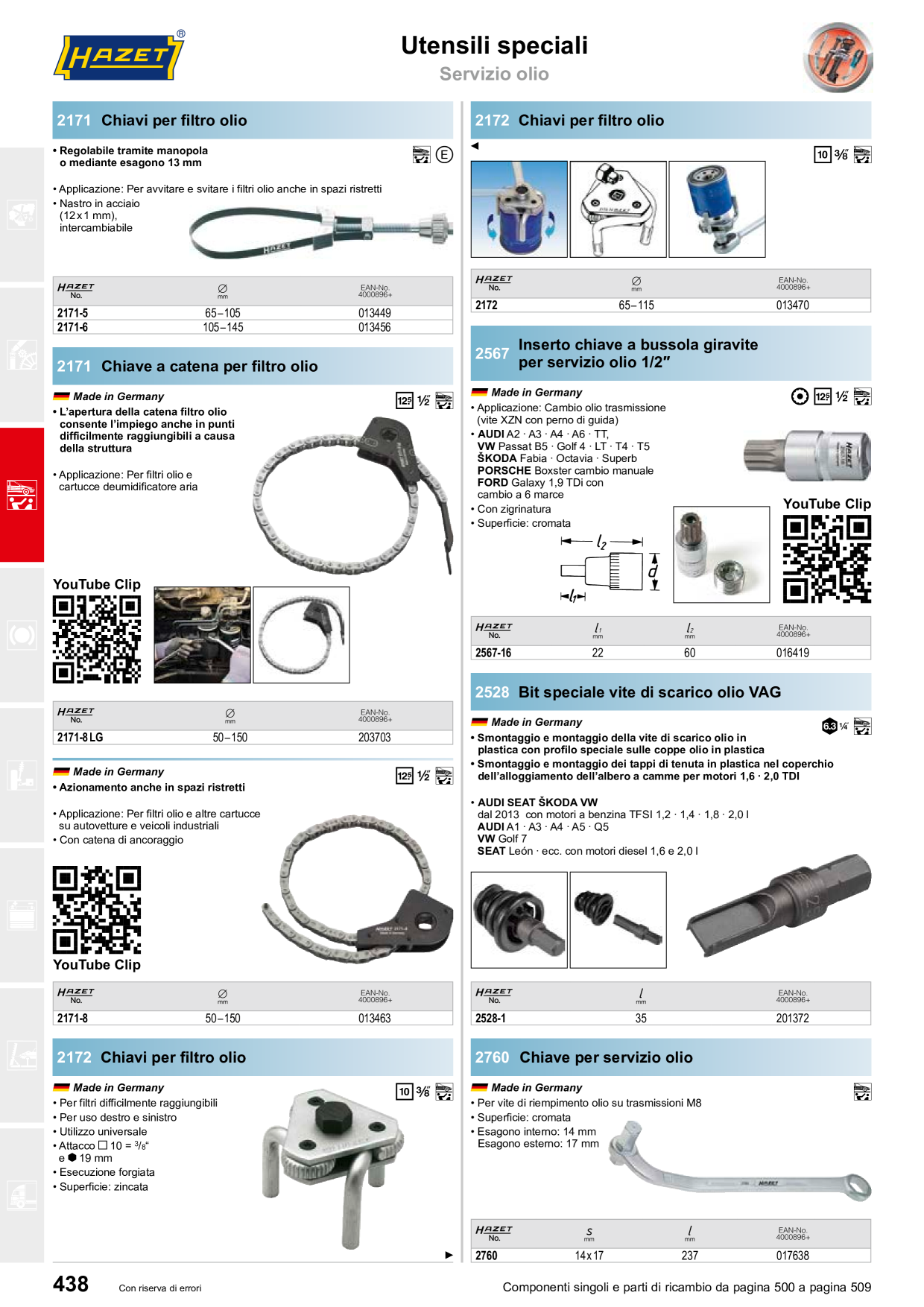 Catalog Overview Image