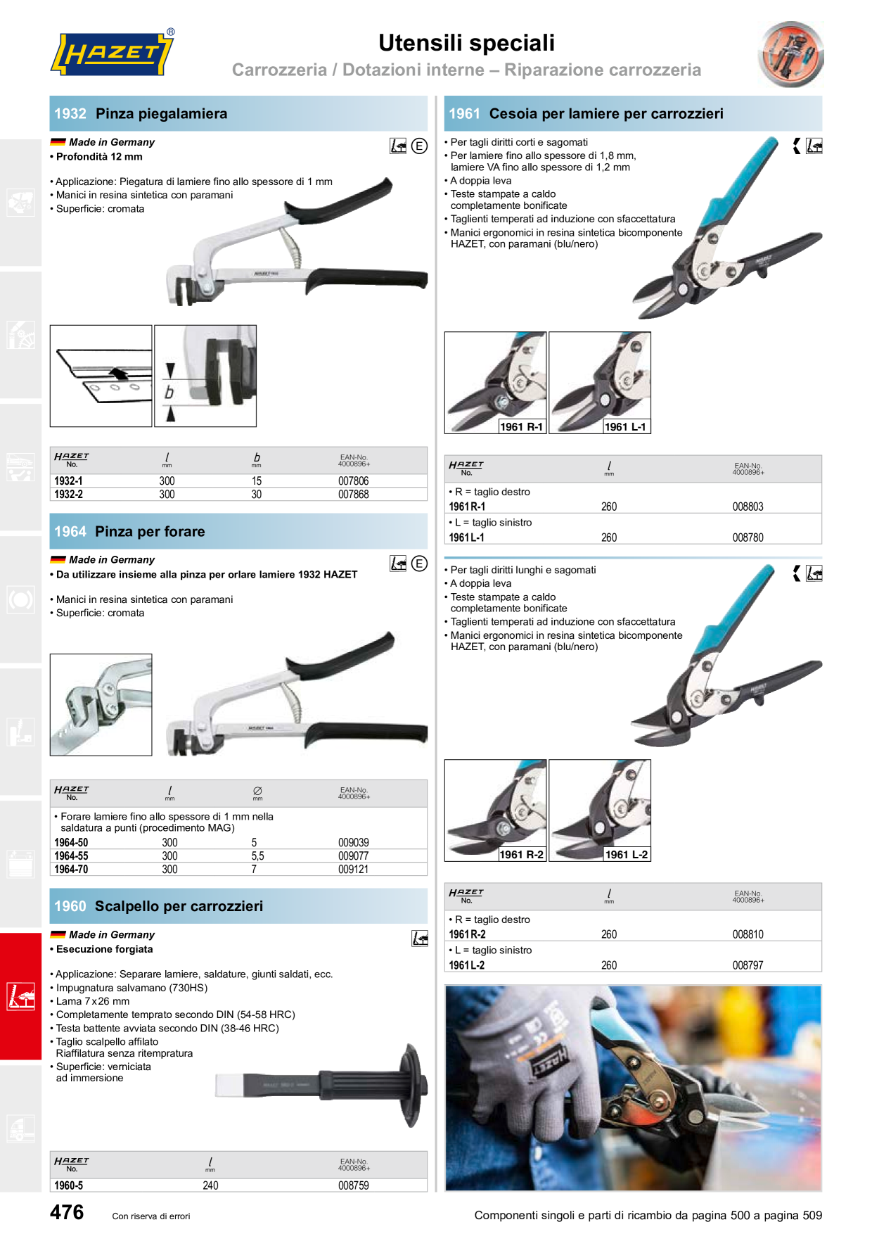 Catalog Overview Image
