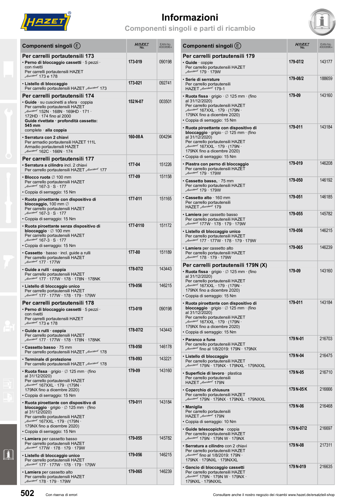 Catalog Overview Image