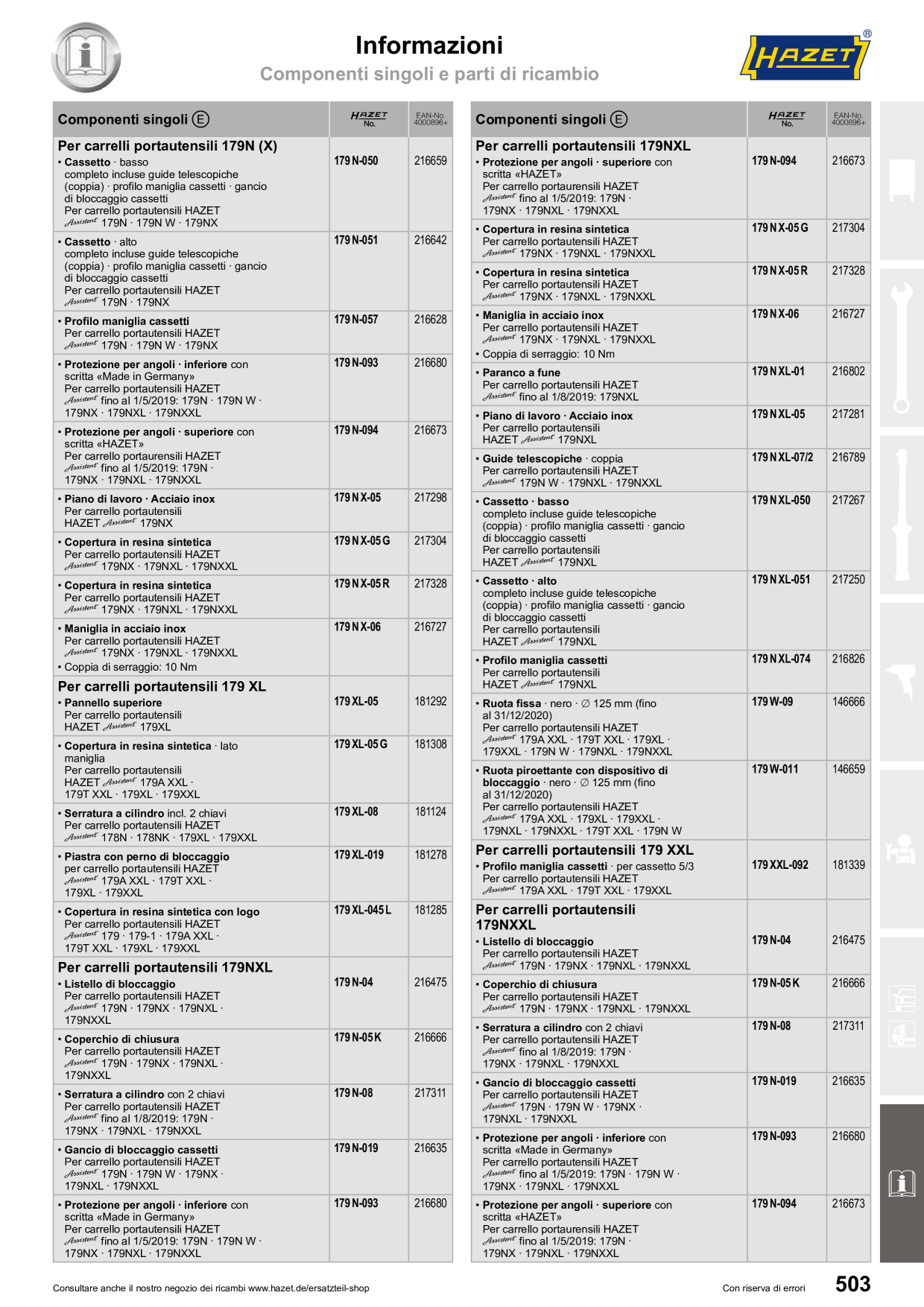 Catalog Overview Image