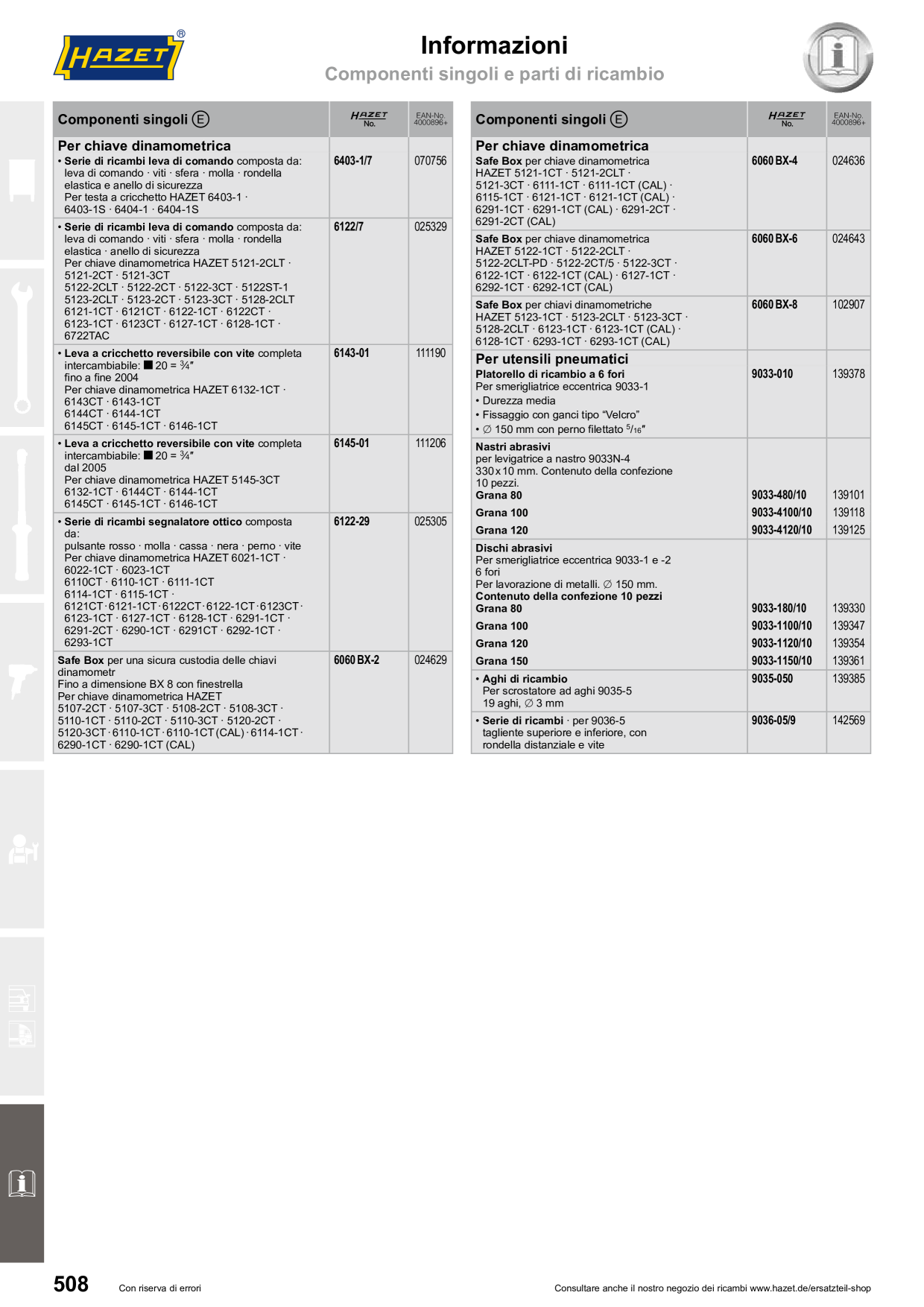 Catalog Overview Image