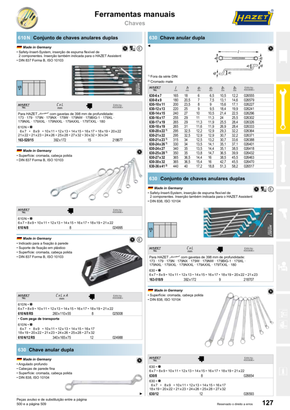 HAZET Chave catraca para carrinho de compras 606/5-SO