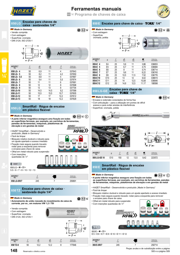 HAZET CONJUNTO DE TOMADA HEXÁGONO 850LG/10H