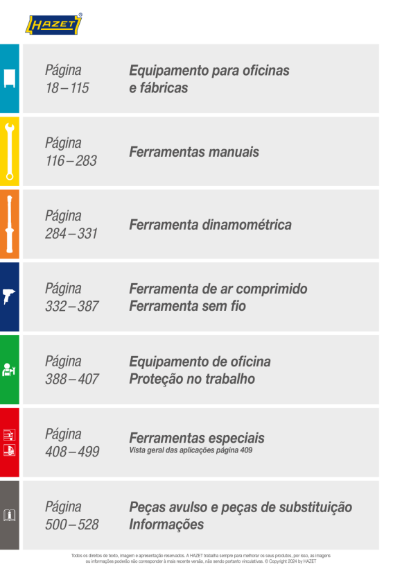 HAZET GAMA DE FERRAMENTAS 163-387/125