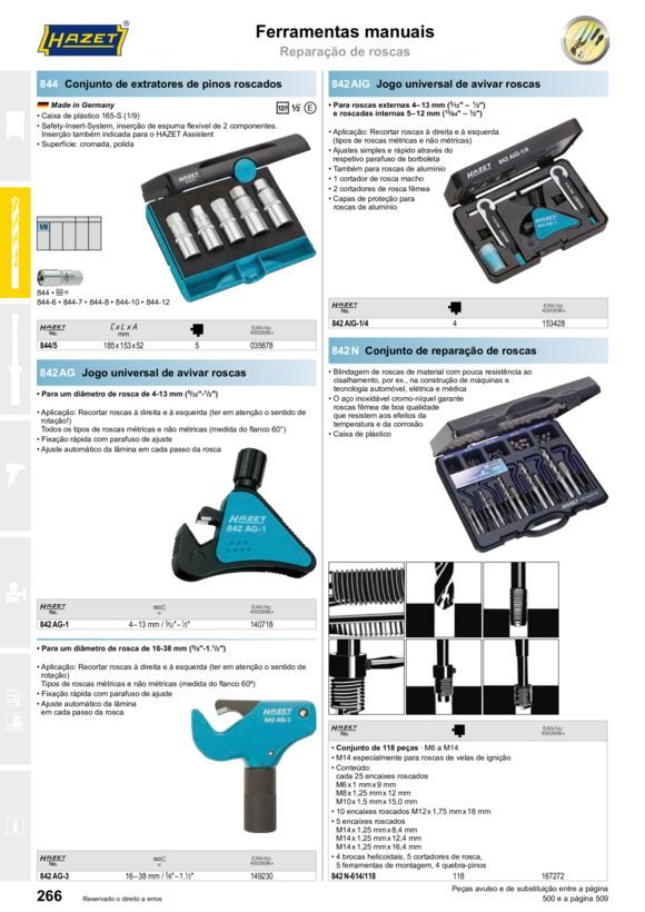 HAZET KIT DE REPARO DE ROSCA 842-5/24